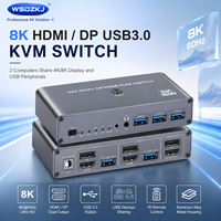 Convertisseur audio DP Hardrock 8K avec hub USB 3.0, sélecteur vidéo double commande en acier inoxydable, Plug & Play, partage multi-appareils
