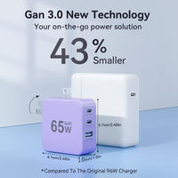 Chargeur mural compact 3 ports 65W GaN PD3.0 USB C QC USB A pour ordinateur portable, téléphone, charge rapide
