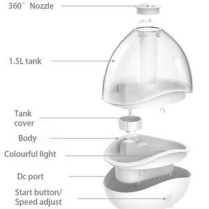 2023 New Large Capacity 1.5L Cool Mist Electric Ultrasonic Desktop Ultrasonic <b>Humidifier</b> Waterless Diffuser Smart Air <b>Humidifier</b> - Product Image 3