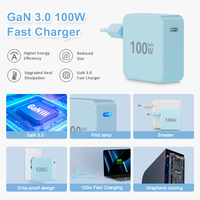 Chargeur Mural Rapide GaN 100W Universel USB-C pour Ordinateur Portable iPhone Samsung Qualité Premium Fournisseur de Choix Chargeurs & Adaptateurs