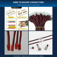 Kabel Harness Kustom OEM/ODM JST TE Molex 2-12 Pin 1.5mm Pitch Inti Tembaga IP66 untuk Aplikasi Komputer & Elektronik Pabrik