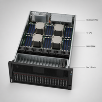 Serveur en rack SR860P 4x Gold 5218 64 cœurs 64 Go 2x 600 Go RAID1 Serveur de centre de données