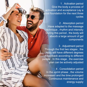 Crème de Soin Naturelle et Biologique pour Parties Intimes Masculines, Sans Effets Secondaires, Bon Prix, 20ml, Soin Corporel Adulte, Massage - Product Image 6