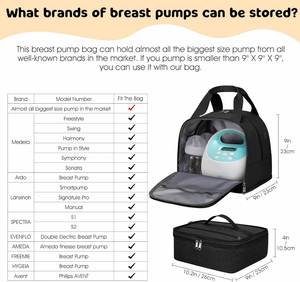 Wearable Breast Pump Bags Pumping Bag with <b>Waterproof</b> <b>Mat</b> for Pump Accessories, Insulated Bottle Bags for Work Travel and Family - Product Image 2