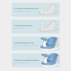Tina <span class=keywords><strong>de</strong></span> baño portátil Babi <span class=keywords><strong>para</strong></span> niños recién nacidos <span class=keywords><strong>de</strong></span> <span class=keywords><strong>6</strong></span> <span class=keywords><strong>meses</strong></span> antideslizante azul rosa con parte inferior antideslizante <span class=keywords><strong>para</strong></span> bebé <span class=keywords><strong>de</strong></span> 2-3" - Product Image 6