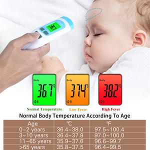 Cảm Biến Hồng Ngoại Nhiệt Kế Y Tế Không Tiếp Xúc Trán Cho Người Lớn Em Bé Gia Đình Đọc 1 Giây - Product Image 4