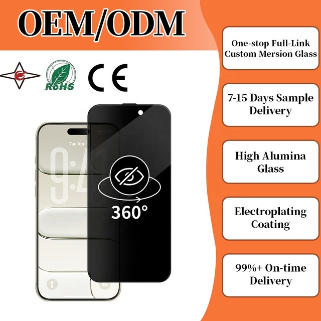 360 Degree Privacy Tempered Glass 4-Way SPY Screen Protector for iPhone 17 16 15 14 13 Pro Max Plus Guard Film