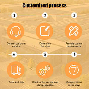 चिकित्सा ग्रेड टिकाऊ टिकाऊ सांस लेने योग्य लोचदार बैंड ऑर्थोपेडिक पोस्टपार्टम रिकवरी बेल्ट का समर्थन करता है - Product Image 6