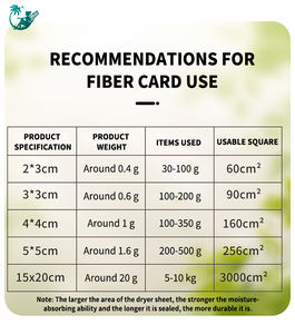 खाद्य और चिकित्सा में नमी को रोकने के लिए बोतल कैप से जुड़ा हुआ है ताकि भोजन और दवा में नमी को रोका जा सके। - Product Image 5