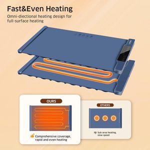 Bandejas de Aquecimento Rápido em Silicone Portáteis, Almofada Aquecedora de Alimentos, Tapete Elétrico para Aquecimento de Alimentos, Tapetes de Aquecimento em Silicone para Alimentos - Product Image 3