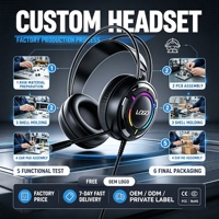 Casque de jeu filaire circum-auriculaire audiophile OEM ODM avec contrôle tactile et son surround