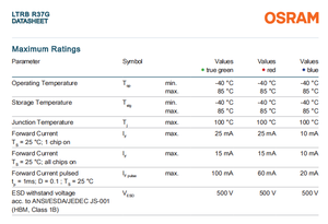 OSRAMs Multi Chip <b>LED</b> LTRBR37G-4R4S-0125 545nm 630nm 480nm Multi-Color <b>LED</b> Chip For RGB Backlighting - Product Image 3