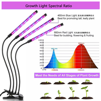 Lampes de culture LED COB 2021 pour plantes d'intérieur - Spectre complet pour la floraison et la germination avec variateur USB et minuterie