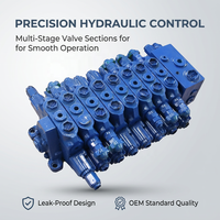 Vanne de commande principale d'excavatrice d'origine, distributeur hydraulique authentique pour pièces de rechange de machines de construction Sany série SY