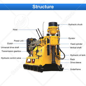 Máquina Perforadora de Núcleo ORME, Equipo Portátil para Minería de Roca y Perforación de Pozos de Agua - Product Image 2