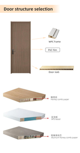 Puerta de madera y plástico de panel plano moderno Puerta interior de núcleo hueco impermeable Puerta de muestra de dormitorio WPC - Product Image 6