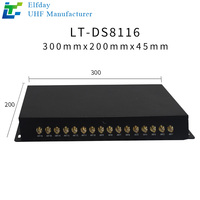Lecteur RFID UHF fixe haute performance de type split 4/8/16 ports 860-960 MHz pour l'inventaire intelligent des entrepôts et la prévention des vols