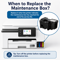 Boîte de maintenance compatible Top Man pour imprimantes GX3060/GX3070/GX3080/GX3090/GX4050/GX4070/GX4080, puce de réinitialisation du réservoir de récupération PET