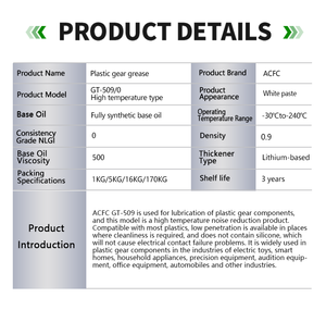 Giá bán buôn hoàn toàn tổng hợp nhiệt độ cao giảm tiếng ồn nhựa bánh mỡ chống mài mòn mỡ - Product Image 2