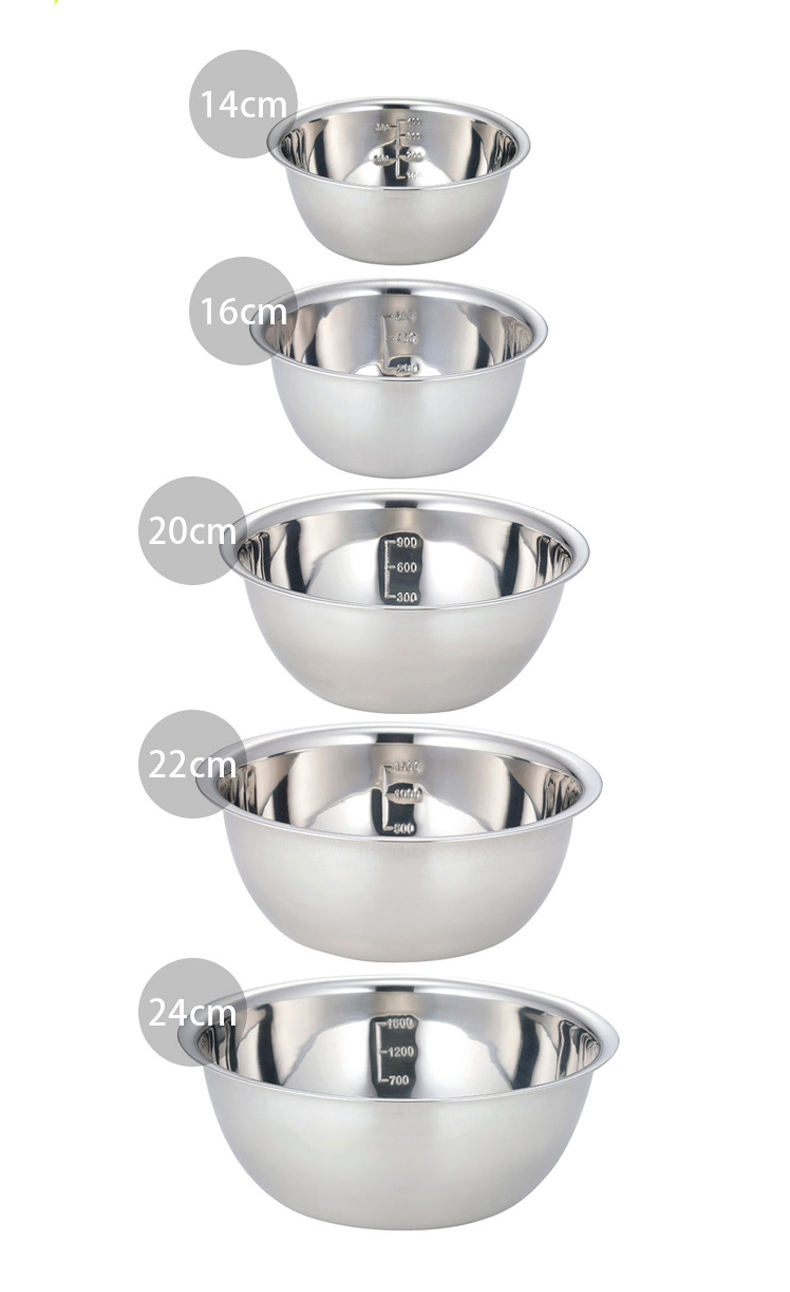 ชุด 5 ชิ้น