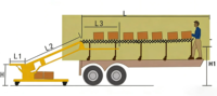 Convoyeur de chargement et de déchargement de camions à conteneurs mobiles automatisé de 800 mm de large, convoyeur à rouleaux flexible pour le transport de cartons, de sacs