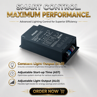 Controlador LED Xitanium FULL Prog LED Xtreme de 165W, Totalmente Programable, Multi Interfaz con CLO para Exteriores, 929002875006