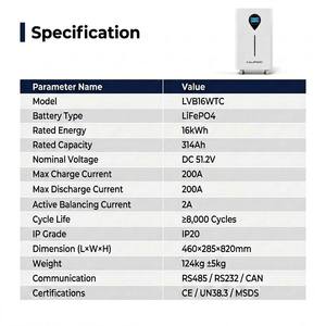 16kWh LiFePO4 Floor <b>Standing</b> Battery 51.2V 314Ah EV Blade Cells 8000 <b>Cycles</b> WiFi APP Solar Home Energy Storage ESS - Product Image 5