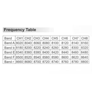 Extreme Long Range PeakFPV 8.0-8.8G Thor T89 VTX <b>Drone</b> <b>Accessory</b> 4W 25mW\200mW\800mW\1000mW\4000mW VTX 8000MHz-8800MHz 64CH - Product Image 6