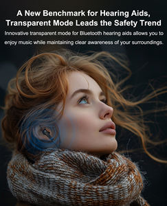 เครื่องช่วยฟังแบบคล้องคอแบบชาร์จได้ ไม่มีเสียงรบกวน 16 ช่องสัญญาณ DSP แอมพลิฟายเออร์ตัดเสียงรบกวน สตรีมเพลง เสียงคมชัดเป็นพิเศษสำหรับ - Product Image 4