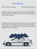 Parapluie de toit de voiture entièrement automatique Capot mobile Pare-soleil Protection contre la pluie et la neige Capot de vêtement automatique