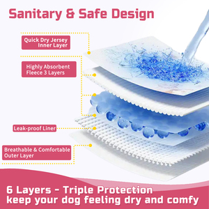 3 पैक कुत्ते डायपर महिला कुत्तों के लिए अत्यधिक अवशोषित पिल्ला कुत्ते के डायपर के लिए गर्मी में - Product Image 4