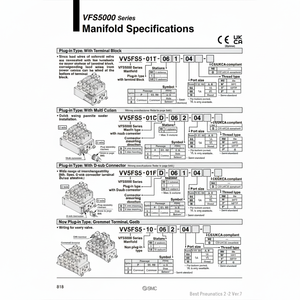 Colector de neumáticos SMC Pneumatics, piezas neumáticas de VV5FS5-10-041-06 - Product Image 1