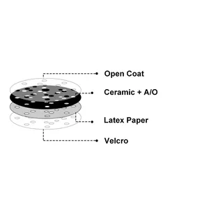 金属/車/木材用P40-P800グリット150Mmフィルムサンディングディスクマルチホール自己接着セラミックサンドペーパーディスク