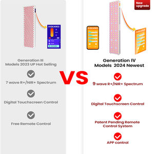 Ideatherapie Rlpro450max 9 Golflengten Rood Licht Therapie Lamp Met Stand Rood Licht Therapie Bed Rood Licht Therapie Voor Full Body - Product Image 5