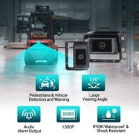 Sistema de Cámara de Reversa STONKAM AI 1080P con Detección de Personas y Vehículos, Advertencia Anticollisión, Monitor para Montacargas, Camiones Pesados y Excavadoras
