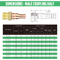 Fournisseur en gros de raccords de réfrigérant à connexion rapide CRD pour climatiseurs mini-split HVAC, raccord en laiton sans brasage