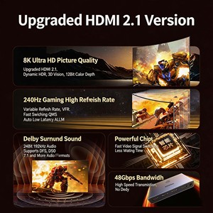 UGREEN CM624 สวิตช์ HDMI 2.1 3 เข้า 1 ออก 8K 60Hz 48Gbps VRR ALLM QMS รีโมท IR ควบคุมด้วยปุ่ม สวิตช์ HDMI - Product Image 3