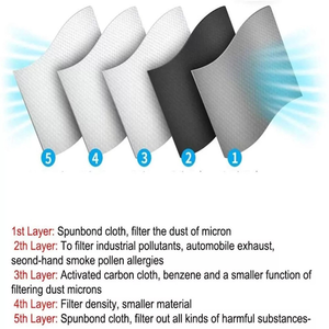 Gray Half-<b>Face</b> <b>Mask</b> with Filter <b>for</b> Active Lifestyles - Product Image 5