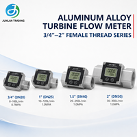 Débitmètre numérique à turbine en alliage d'aluminium DN20-DN50, filetage femelle, écran LCD, 8-300 L/min