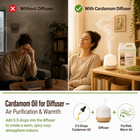 Huile essentielle de cardamome de qualité supérieure, distillée à la vapeur, pour l'aromathérapie, les diffuseurs, les parfums et la fabrication de savons, vente en gros, USDA