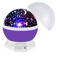 Proyector de Luz Nocturna Giratorio de Estrellas de Fantasía, Romántico, Esférico, Luz Ambiental, Lámpara de Proyección para Niños