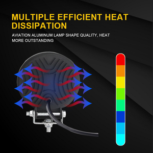 Nueva Luz de Trabajo LED de 30W y 5 Pulgadas, Faro Delantero para Camioneta y Automóvil, Haz Combinado, 12V 6500lm, Ajuste Universal para SUV y ATV - Product Image 5