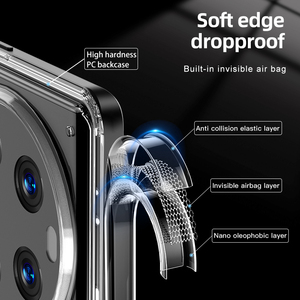 <span class=keywords><strong>Coque</strong></span> <span class=keywords><strong>transparente</strong></span> pour <span class=keywords><strong>Xiaomi</strong></span> 13 Ultra 13 Pro <span class=keywords><strong>coque</strong></span> <span class=keywords><strong>transparente</strong></span> antichoc pour <span class=keywords><strong>Xiaomi</strong></span> 12 Lite 12T 12S <span class=keywords><strong>11T</strong></span> 11 Pro - Product Image 5