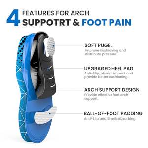 Plantillas de Gel PU con Soporte de Arco Absorbente de Impactos, Inserto Ortopédico para Zapatos, Almohadilla para Aumentar la Altura, Transpirable, Cómodo y de Soporte - Product Image 2