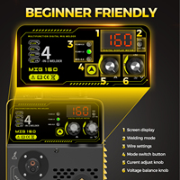 Mesin Las MIG Inverter Portabel Haxiaoer dengan IGBT 4-in-1 Multifungsi Gas CO2 Fase Tunggal Garansi 2 Tahun Bersertifikasi CE