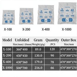 Sac en mousse protectrice antichoc, sac d'emballage en mousse portable pour l'expédition e-commerce - Product Image 6