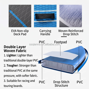 Meilleures ventes : Planches de <span class=keywords><strong>paddle</strong></span> gonflables verticales portables de compétition, fabriquées professionnellement, idéales pour les sports nautiques et le surf - Product Image 6