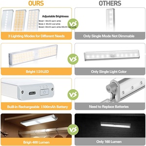 Lumière sous-armoire à détecteur de mouvement PIR LED USB à intensité variable - Product Image 3