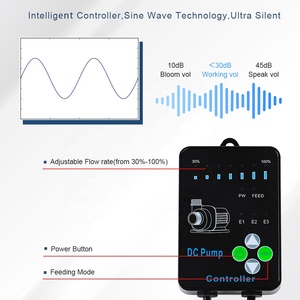Bomba desnatadora <span class=keywords><strong>de</strong></span> proteínas <span class=keywords><strong>de</strong></span> acuario marino al por mayor DC 24V 1200-4000LPH Nano acuario proteína interna Skimmer bomba <span class=keywords><strong>de</strong></span> aguja <span class=keywords><strong>de</strong></span> sumidero Hsbao - Product Image 3