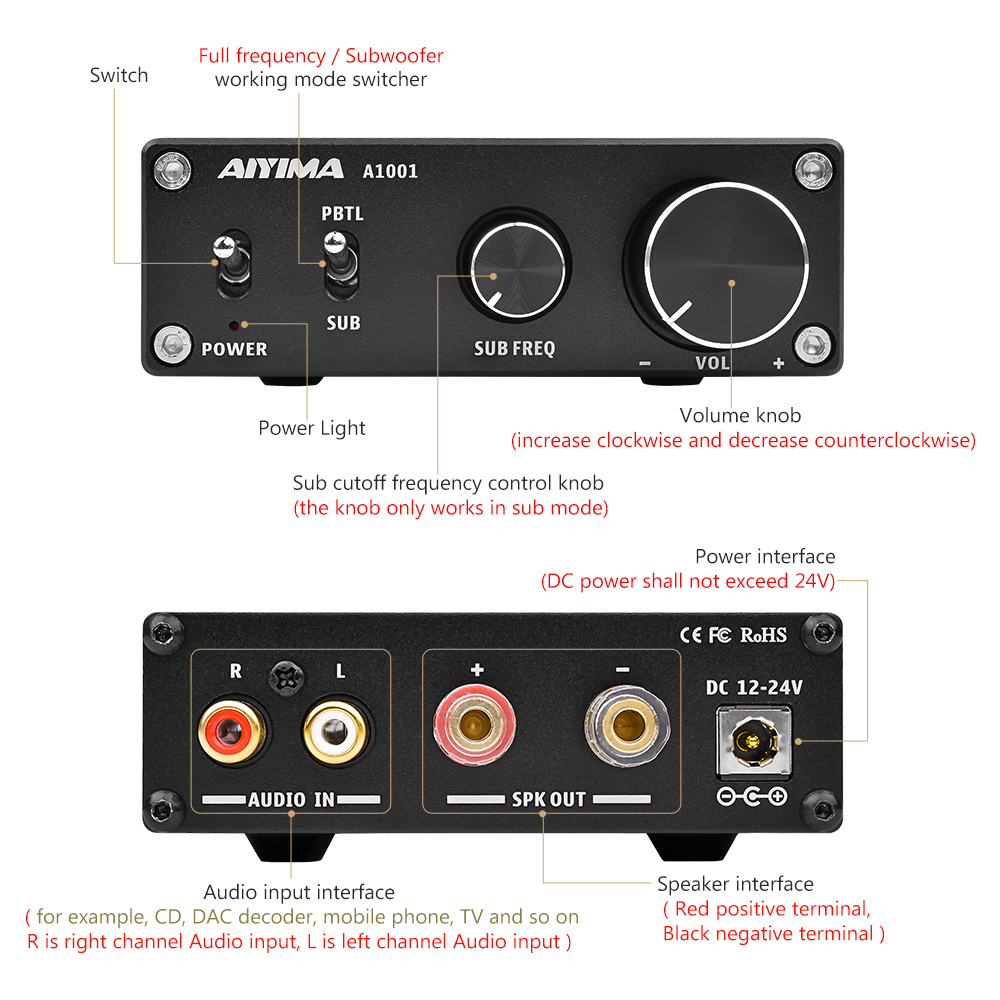 AIYIMA A1001 デジタルアンプ　モノラル　サブウーファー用　2台セット AIYIMA A1001 100 ワットサブウーファーアンプ TPA3116 パワー